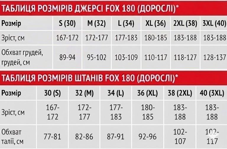 Професійний Мотокостюм THOR J-068: Домінуй на бездоріжжі з комфортом J-068(S 30) фото